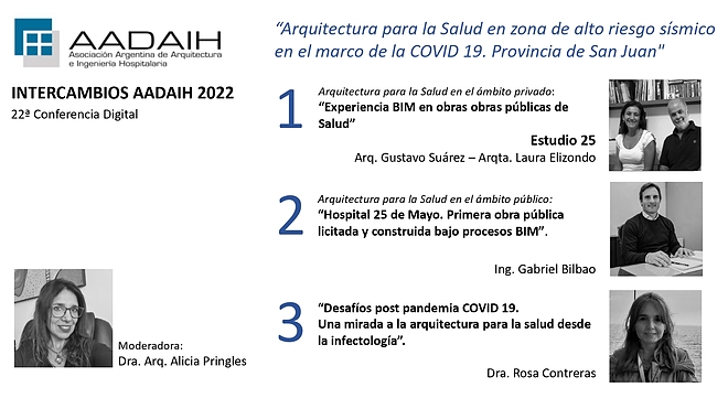 Intercambios AADAIH – 22° Conferencia Digital: Arquitectura para la Salud en zona de alto riesgo sísmico en el marco de la COVID 19. Provincia de San Juan